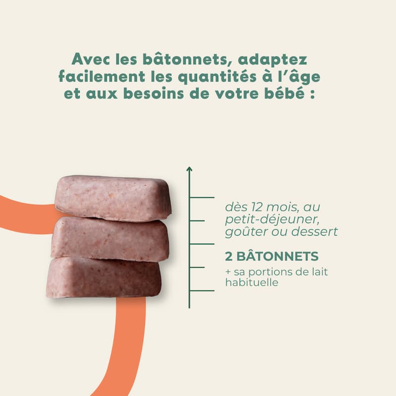 Bâtonnets manger main : Fraise, banane