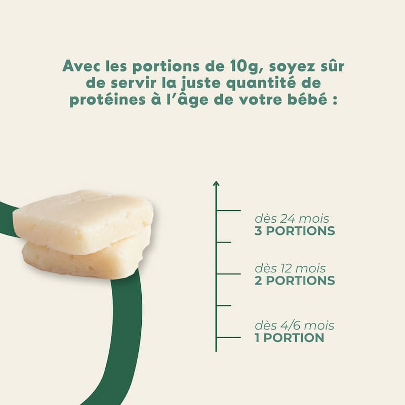 Lot x3 Anti-gaspi : Hachés de Poissons blancs