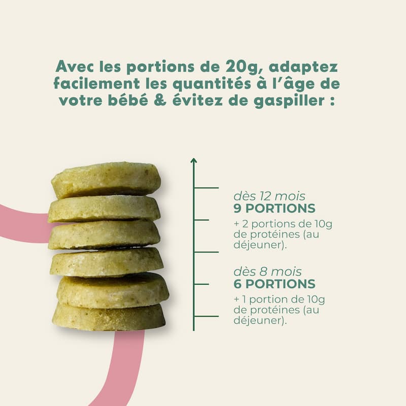 Purée légumes fondants Brocoli