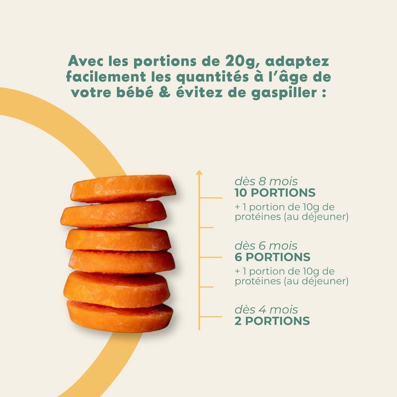 Purée lisse de Carotte - Format éco