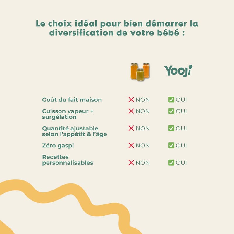Purée lisse de Carotte - Format éco