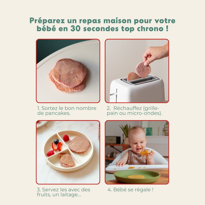 Pancakes de Fruits