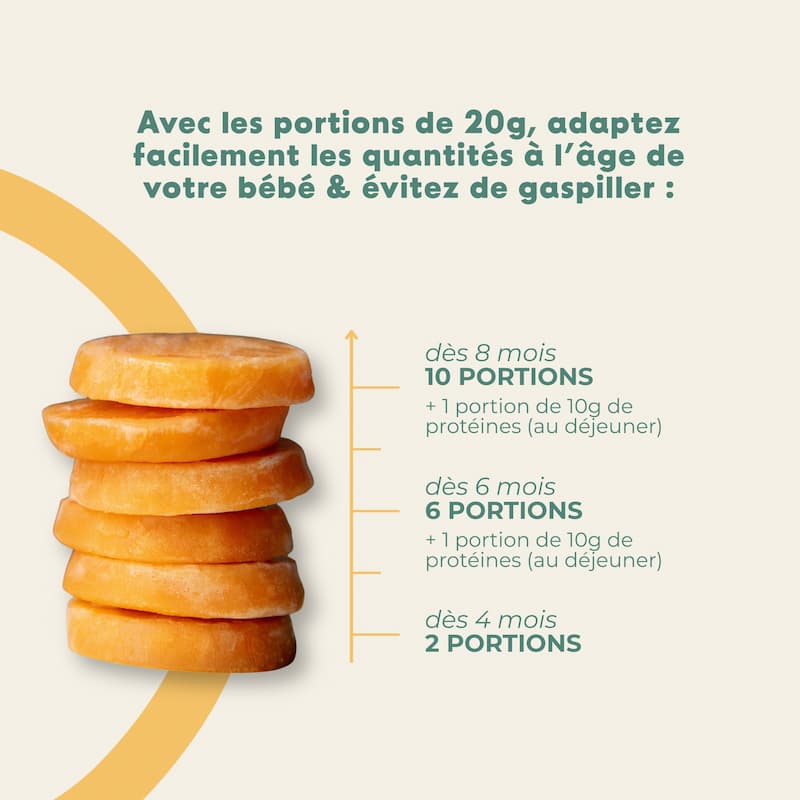Purée lisse de Patate Douce - Format éco