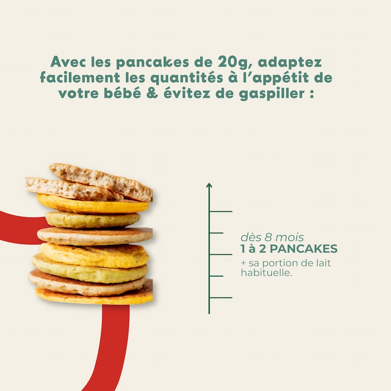 Pancakes : Framboise