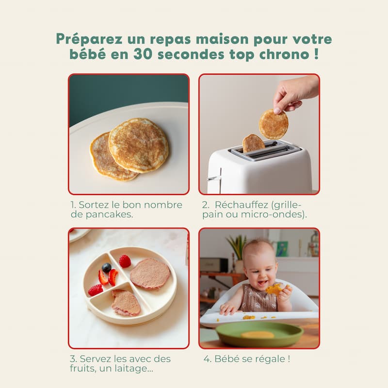 Pancakes : Pomme