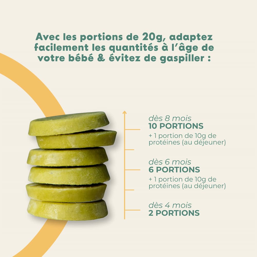 Purée lisse de Petit pois